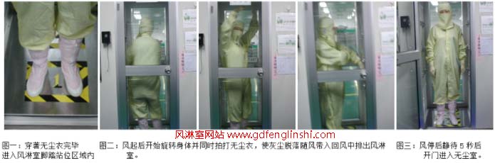 無(wú)塵車間風(fēng)淋室使用規(guī)范 無(wú)塵車間風(fēng)淋室使用規(guī)范