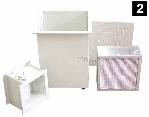 高效送風口四件套特點 高效送風口四件套特點