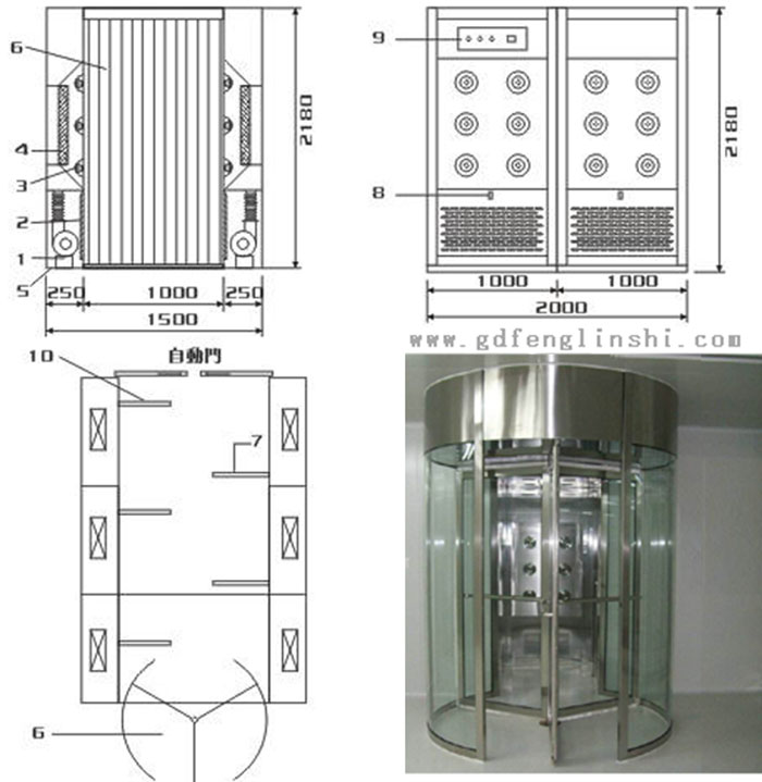 旋轉(zhuǎn)門風淋室方案
